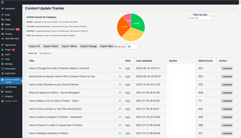 Content Update Tracker Dashboard (Screenshot 2)